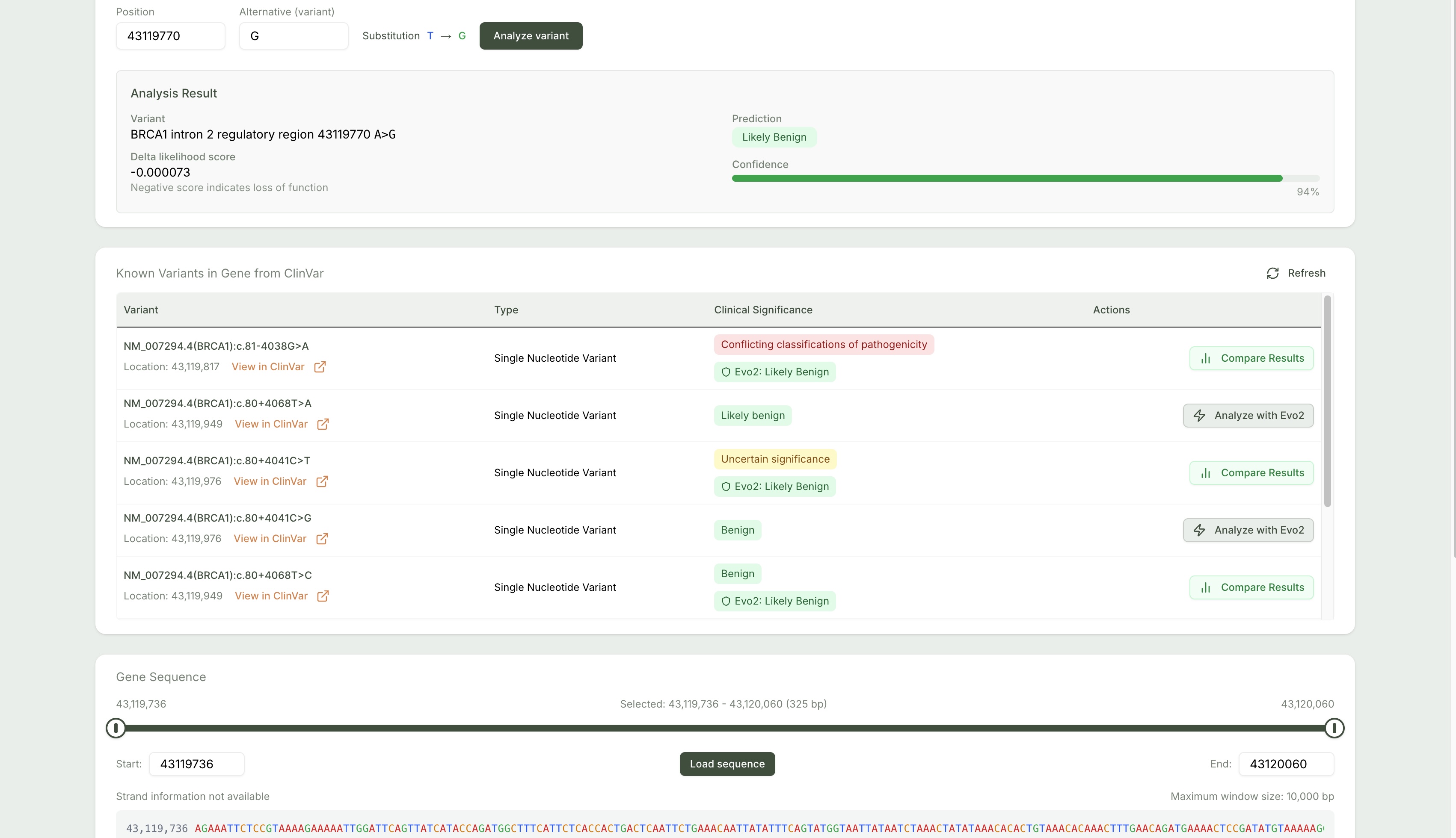 AI prediction results compared with ClinVar data